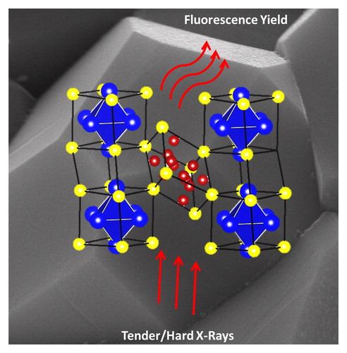 Chevrel structure
