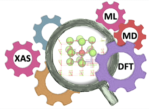 ML + DFT + XAS